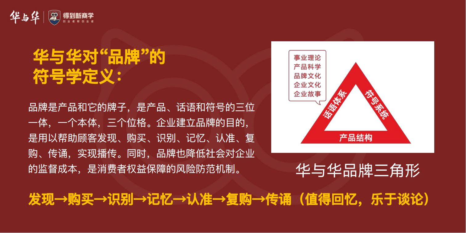2024得到&amp;华与华品牌新理论123P_29.jpg