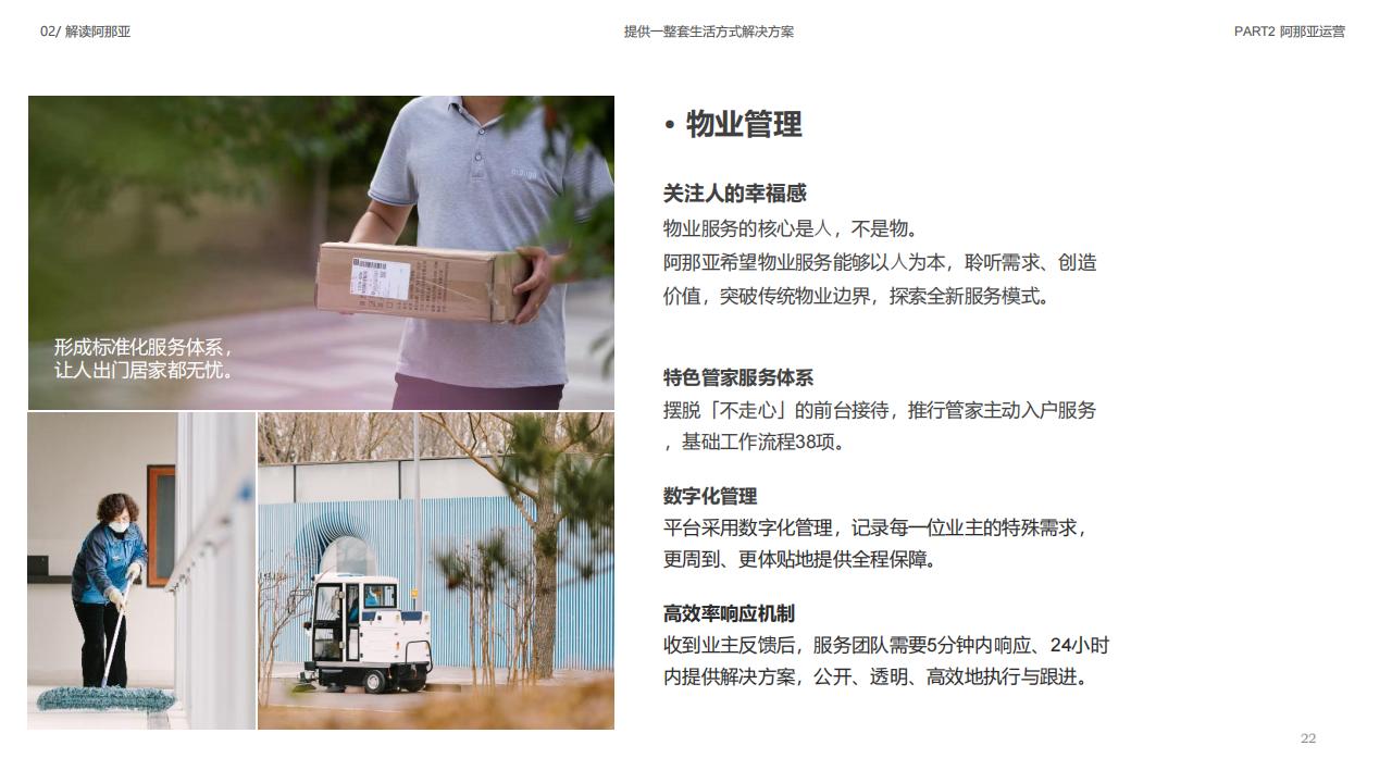 阿那亚品牌手册51P_21.jpg