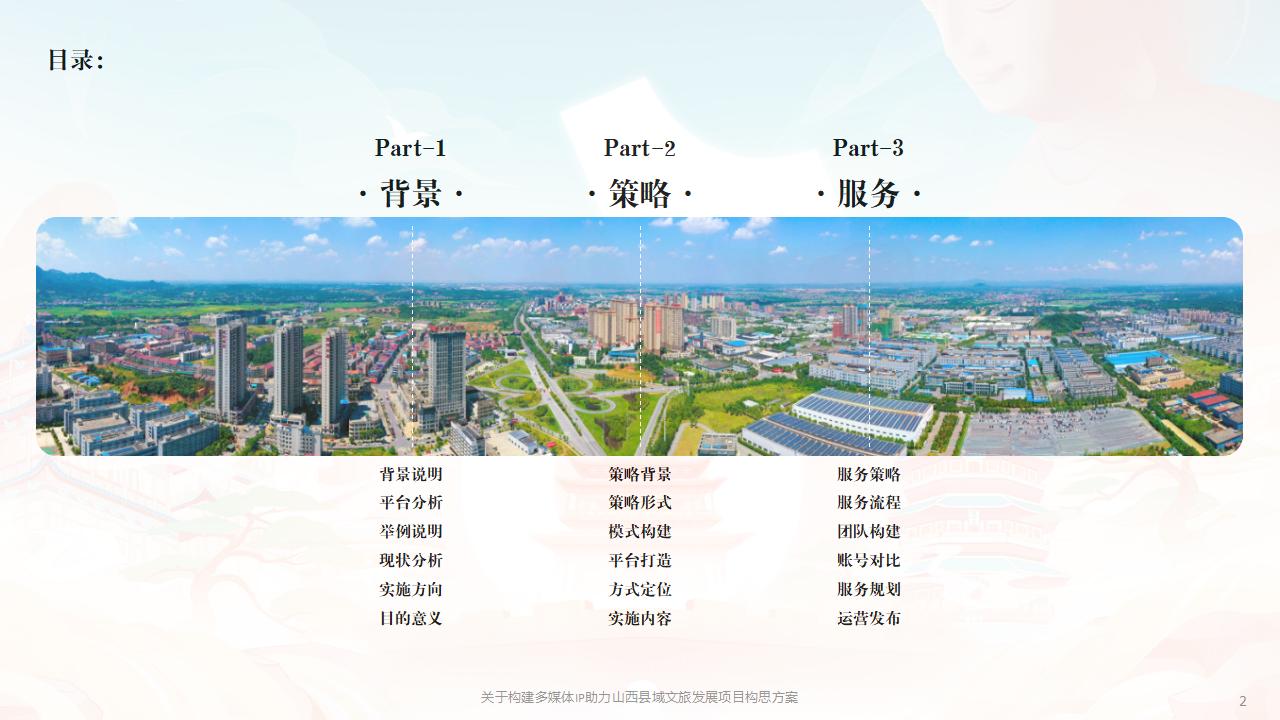 文旅景区山西县域短视频抖音媒体宣传策划_02.jpg