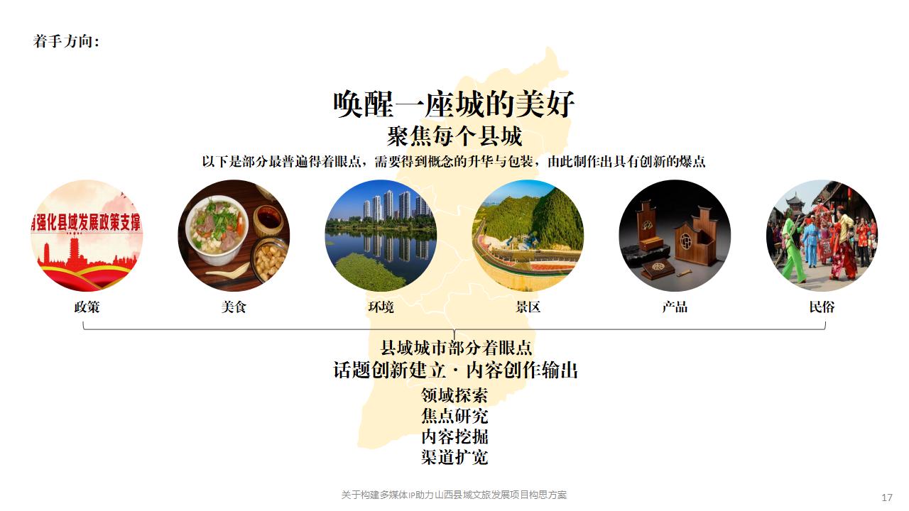 文旅景区山西县域短视频抖音媒体宣传策划_17.jpg