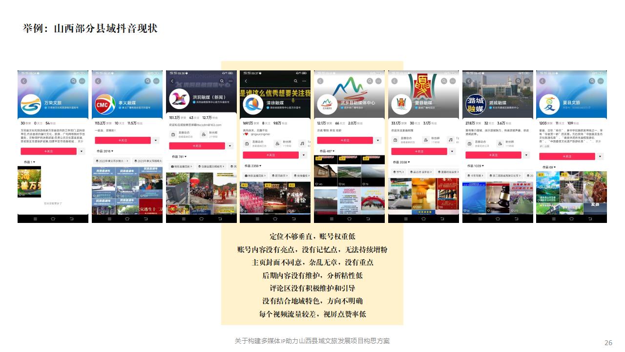 文旅景区山西县域短视频抖音媒体宣传策划_26.jpg