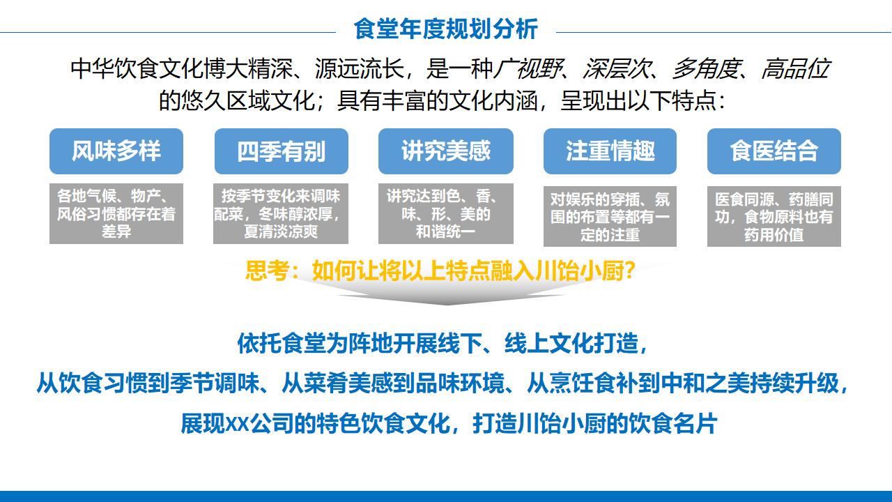 川饴小厨年度宣传方案活动策划方案_03.jpg