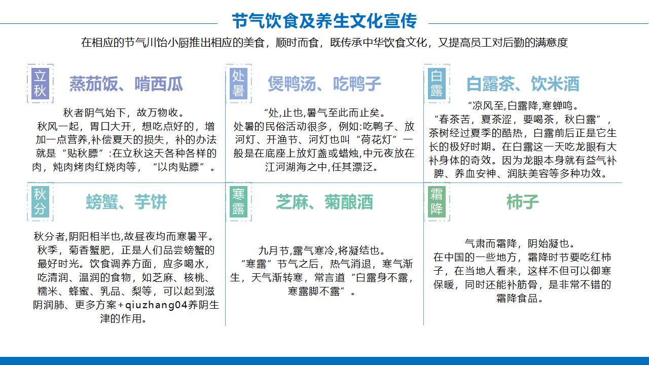 川饴小厨年度宣传方案活动策划方案_17.jpg