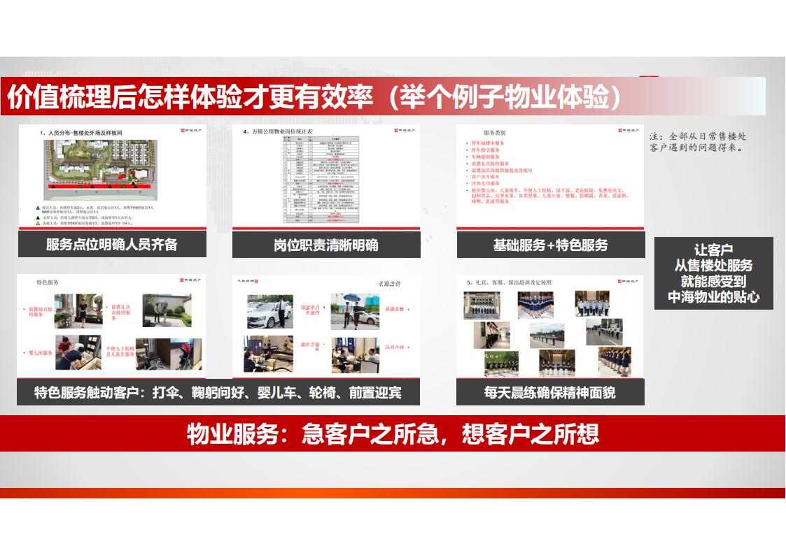 中海地产 怎样提高转化率85P_43.jpg