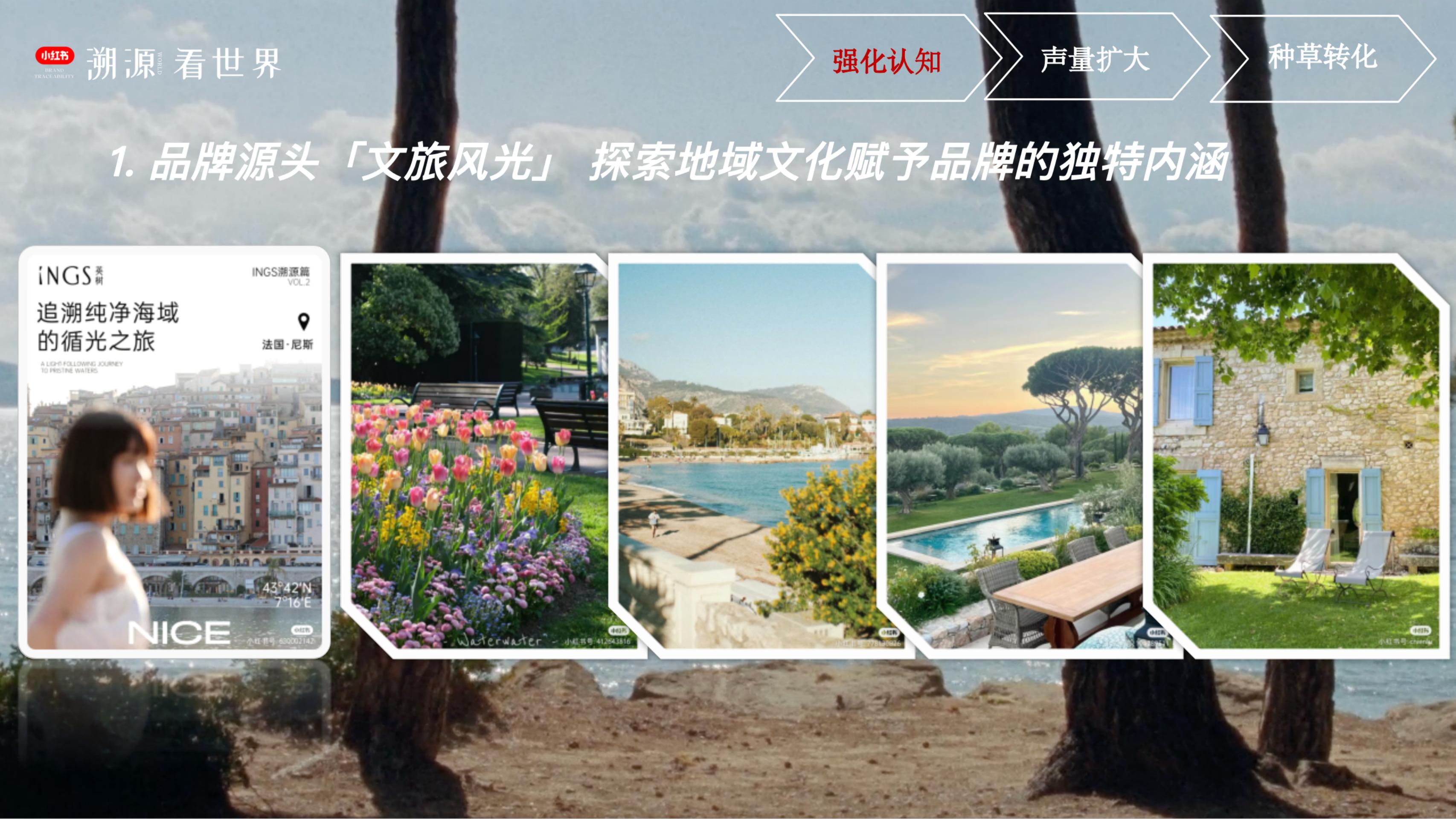 2024小红书海外市场IP溯源看世界IP招商_08.jpg