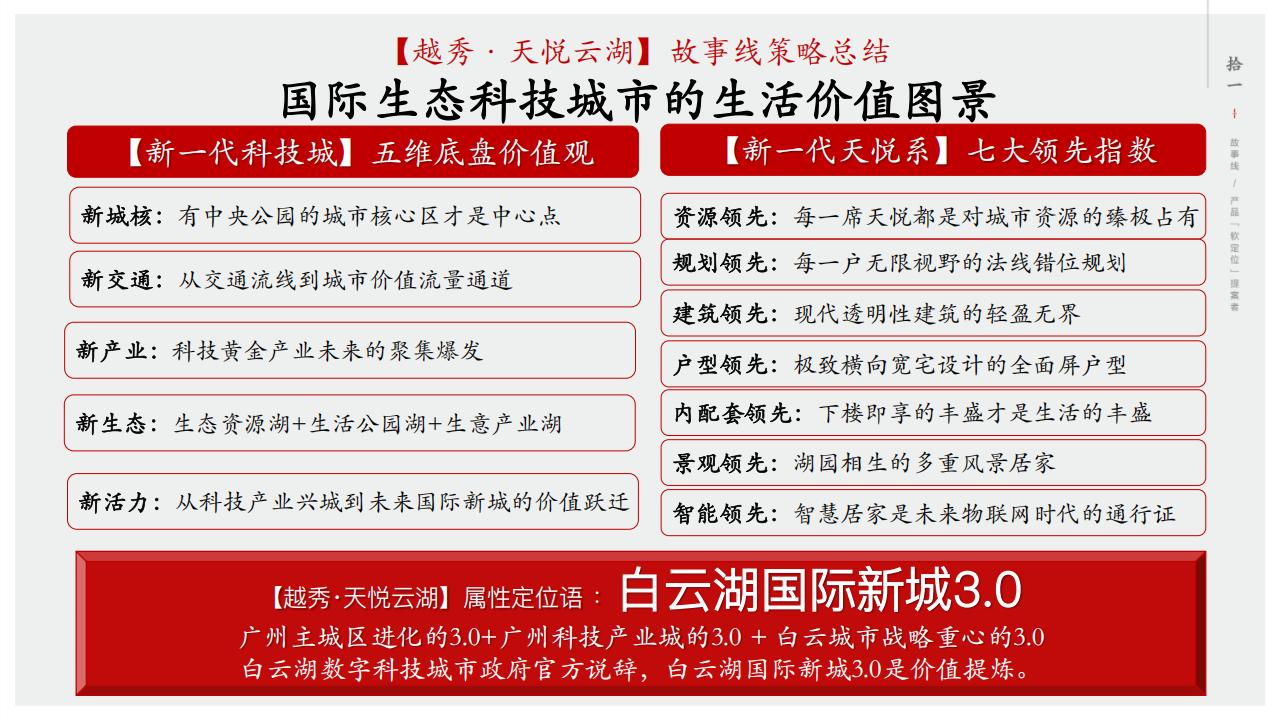 杭州拾一-202405广州越秀天悦云湖故事线提报方案_57.jpg