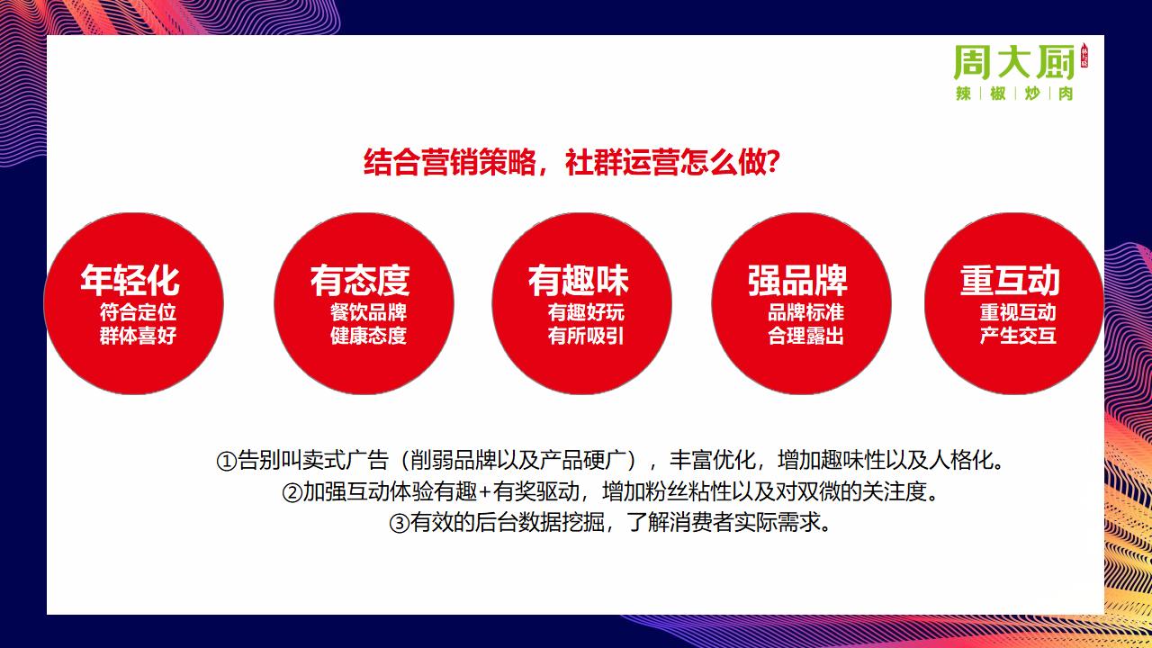 2024餐饮品牌社群营销玩转私域流量方案_10.jpg
