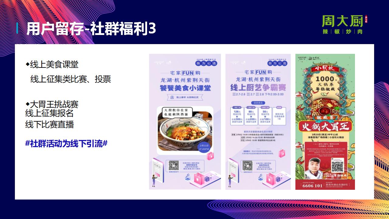 2024餐饮品牌社群营销玩转私域流量方案_30.jpg