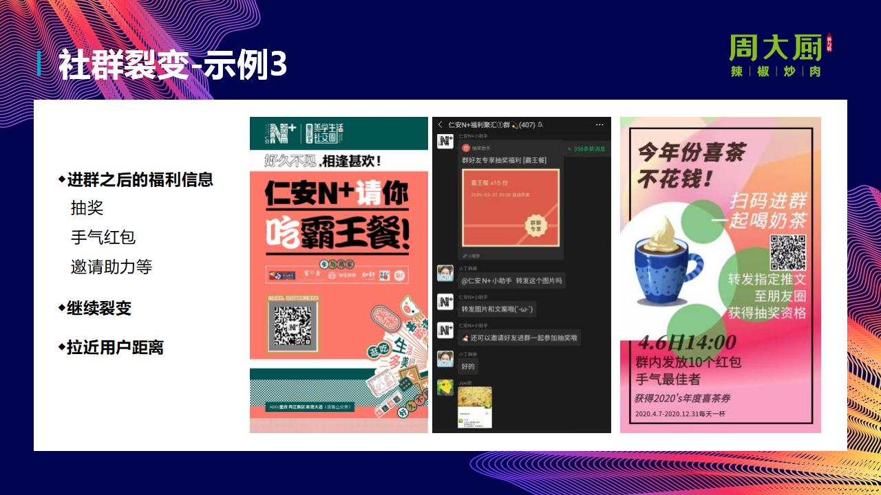 2024餐饮品牌社群营销玩转私域流量方案_21.jpg