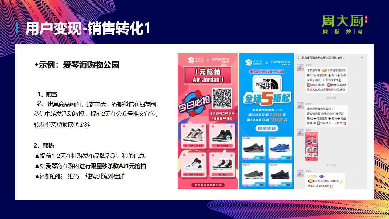 2024餐饮品牌社群营销玩转私域流量方案_35.jpg