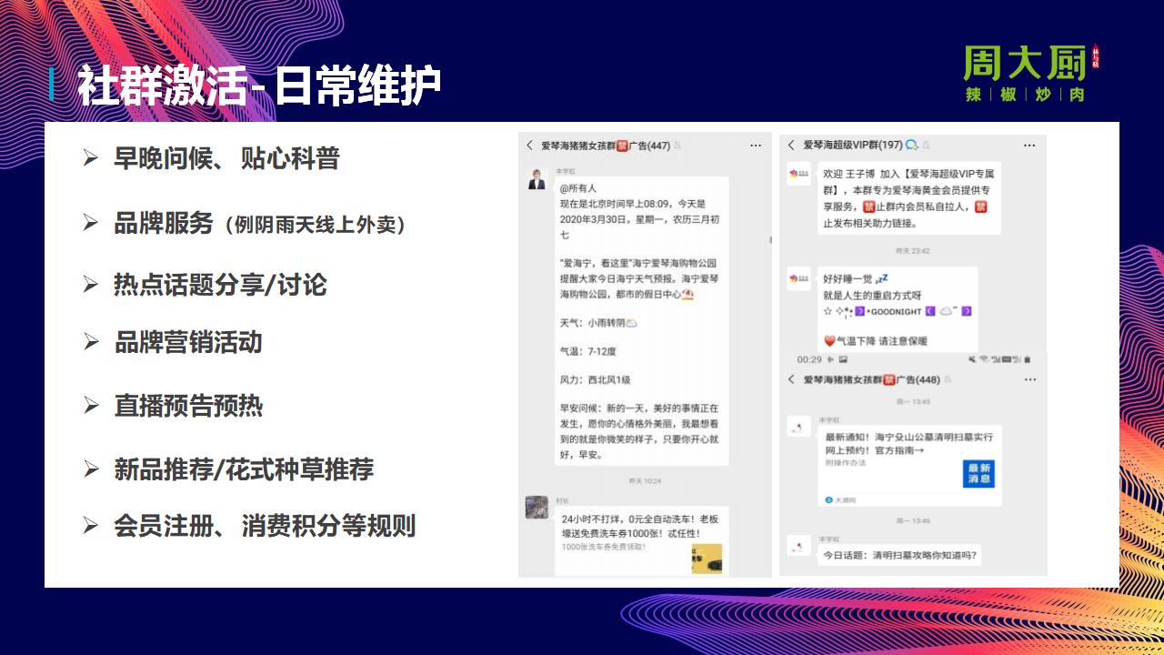 2024餐饮品牌社群营销玩转私域流量方案_24.jpg