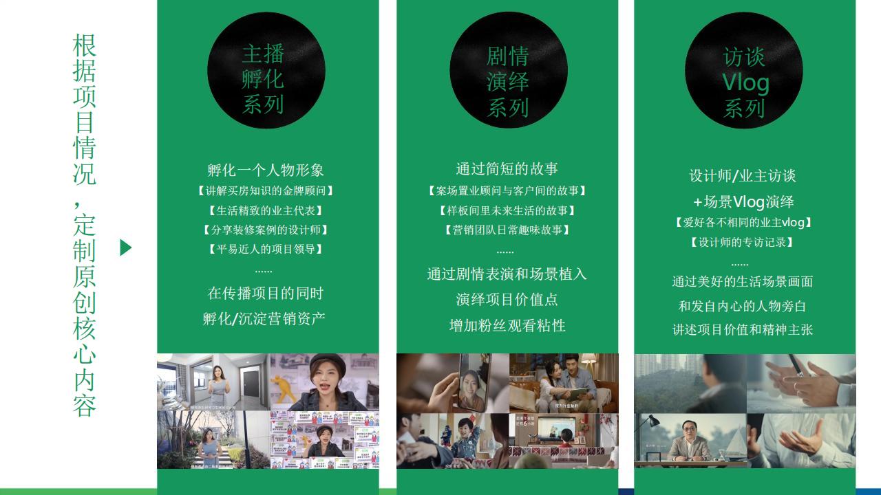 深圳睿意高攀2024广州白鹅潭花地湾保利和颂传播策动_129.jpg
