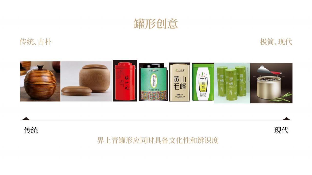 大和战略（文和友指定战略机构）张家界翠雲顶茶品牌战略定位升级全案207P_190.jpg