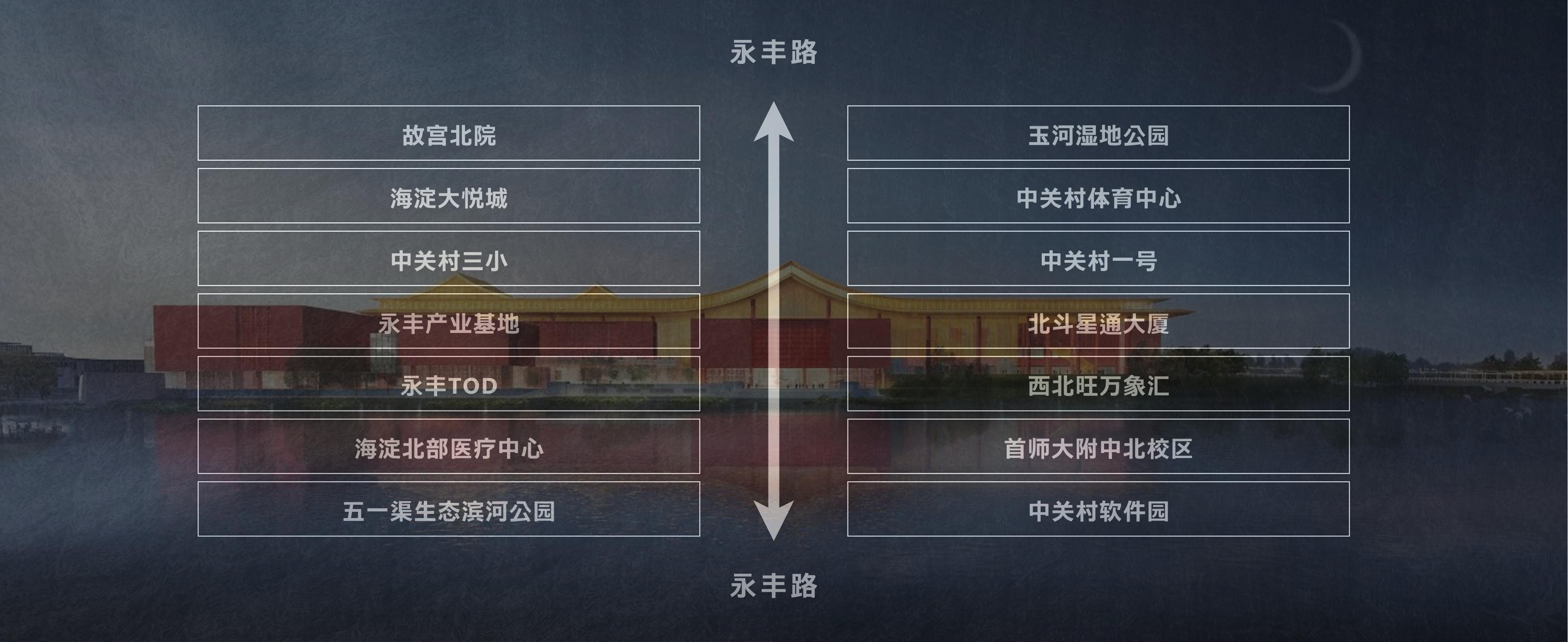 保利建工永丰天系-及时(1)_09.jpg