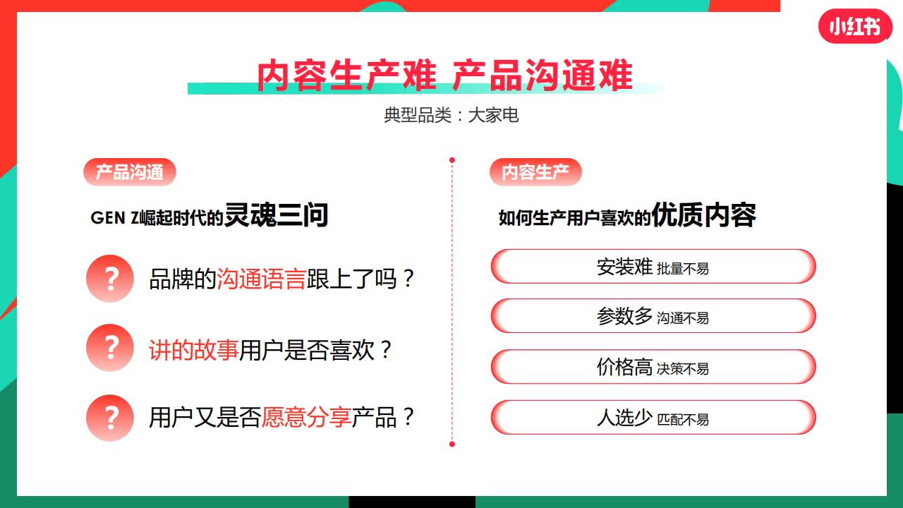3C品牌如何玩转小红书营销(2)_05.jpg