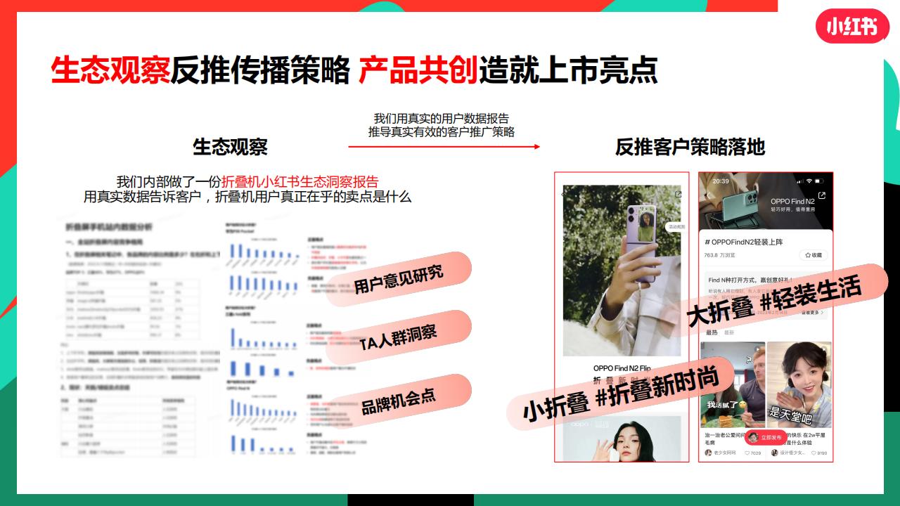 3C品牌如何玩转小红书营销(2)_20.jpg