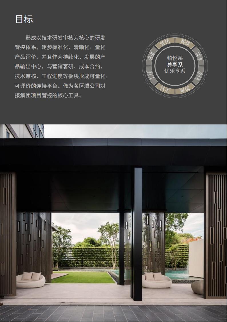 旭辉集团住宅产品手册_03.jpg