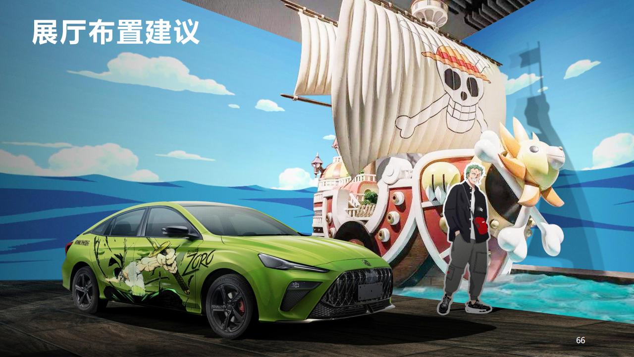 4A MG5天蝎座上市传播策略_62.jpg