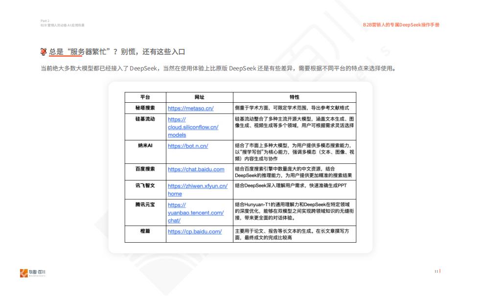 2025年B2B营销人的专属DeepSeek操作手册_11.jpg