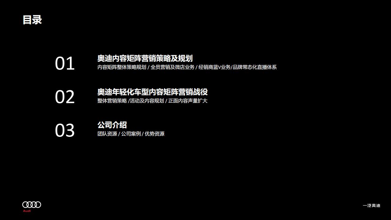 4A奥迪内容矩阵项目管理方案-智颖汇报_02.jpg