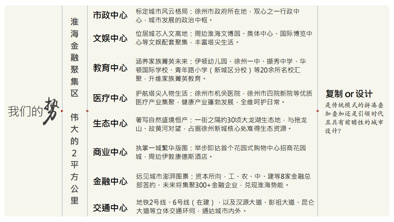 与众2024徐州招商序策略暨传播方案第一轮_43.jpg