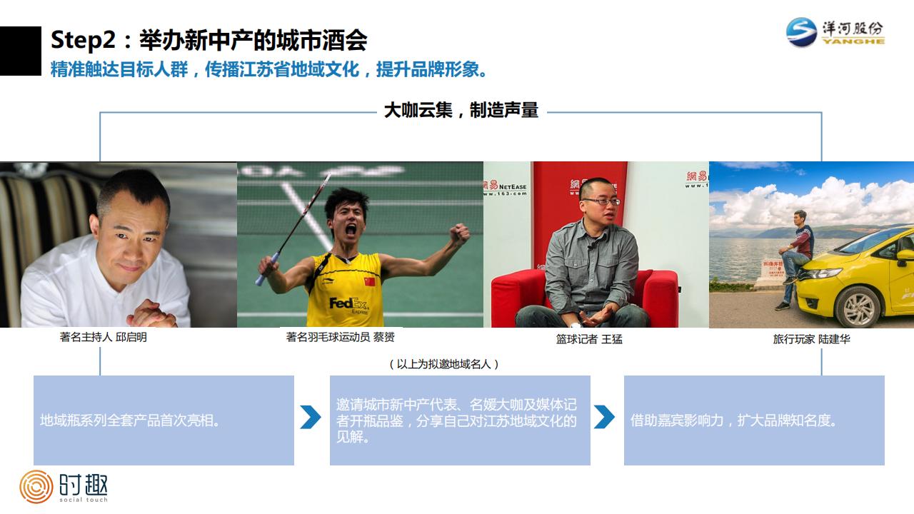 洋河酒地域传播方案_23.jpg