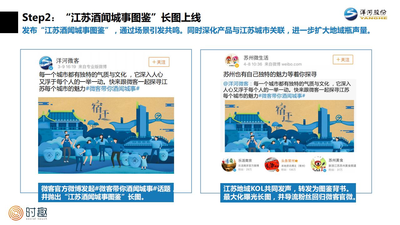 洋河酒地域传播方案_15.jpg