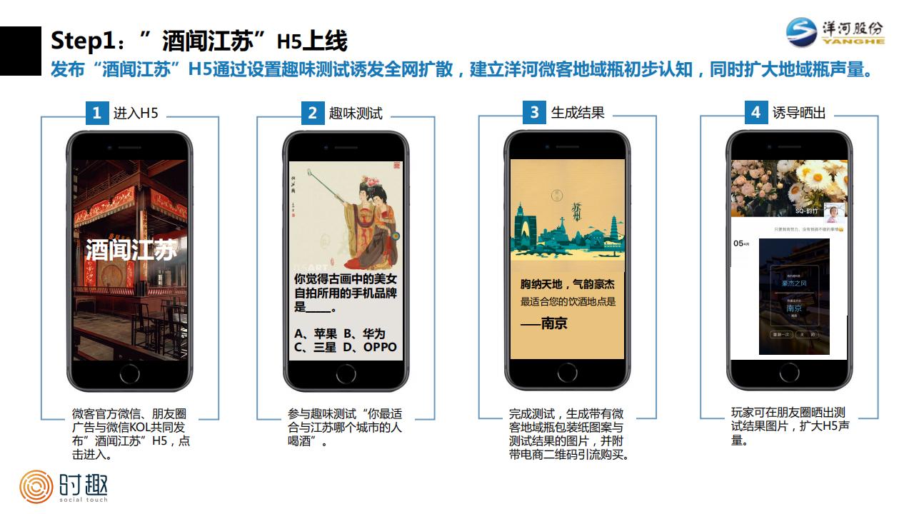 洋河酒地域传播方案_13.jpg