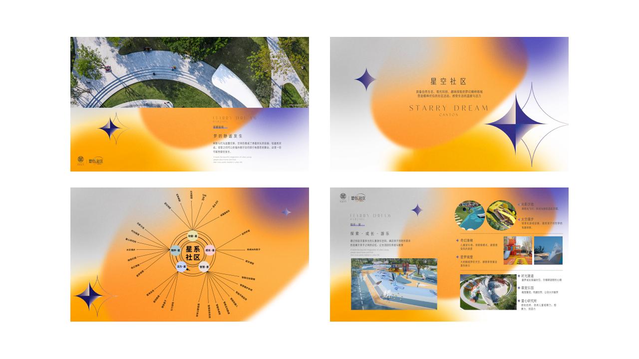 广州凡奇-碧桂园品牌产品系传播案_103.jpg