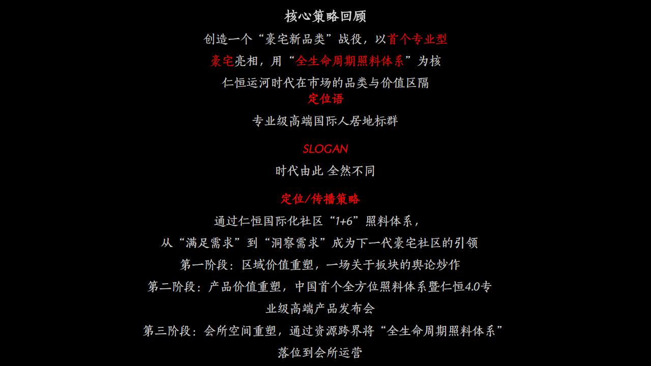 红鹤集团-仁恒运河时代策略提报方案_145.jpg