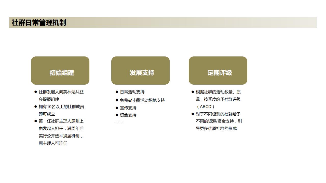 深圳圆桌中国广州美林湖2024年度社群运营方案_36.jpg