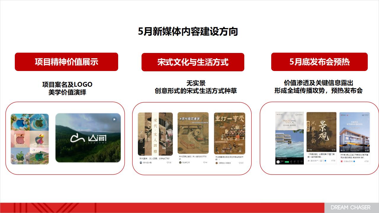 蓝城·丹枫云庐5月新媒体执行方案_17.jpg