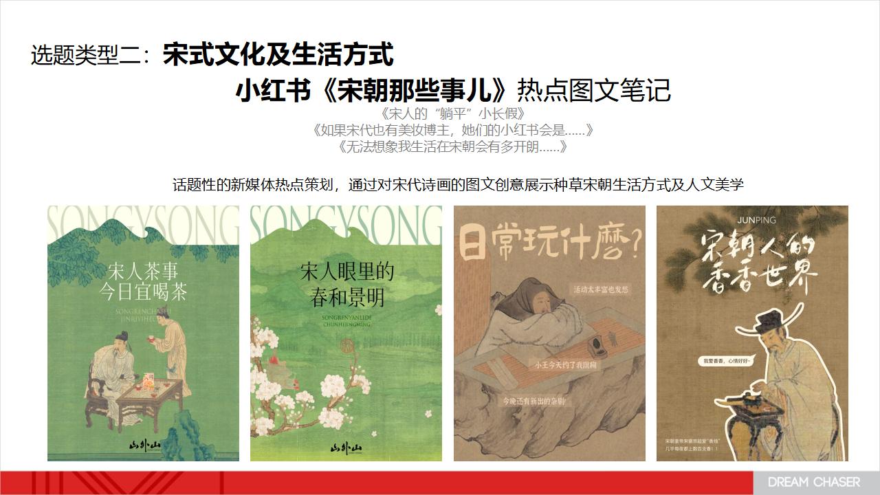 蓝城·丹枫云庐5月新媒体执行方案_23.jpg
