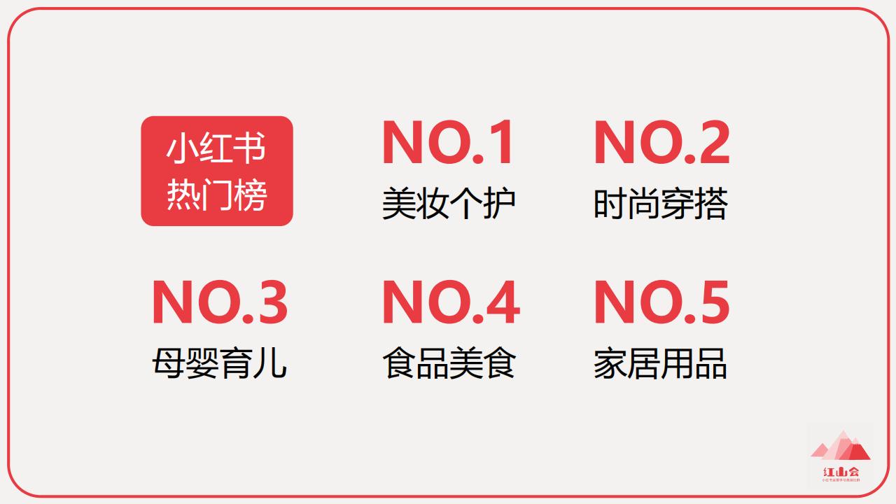 小红书入门知识地图_06.jpg