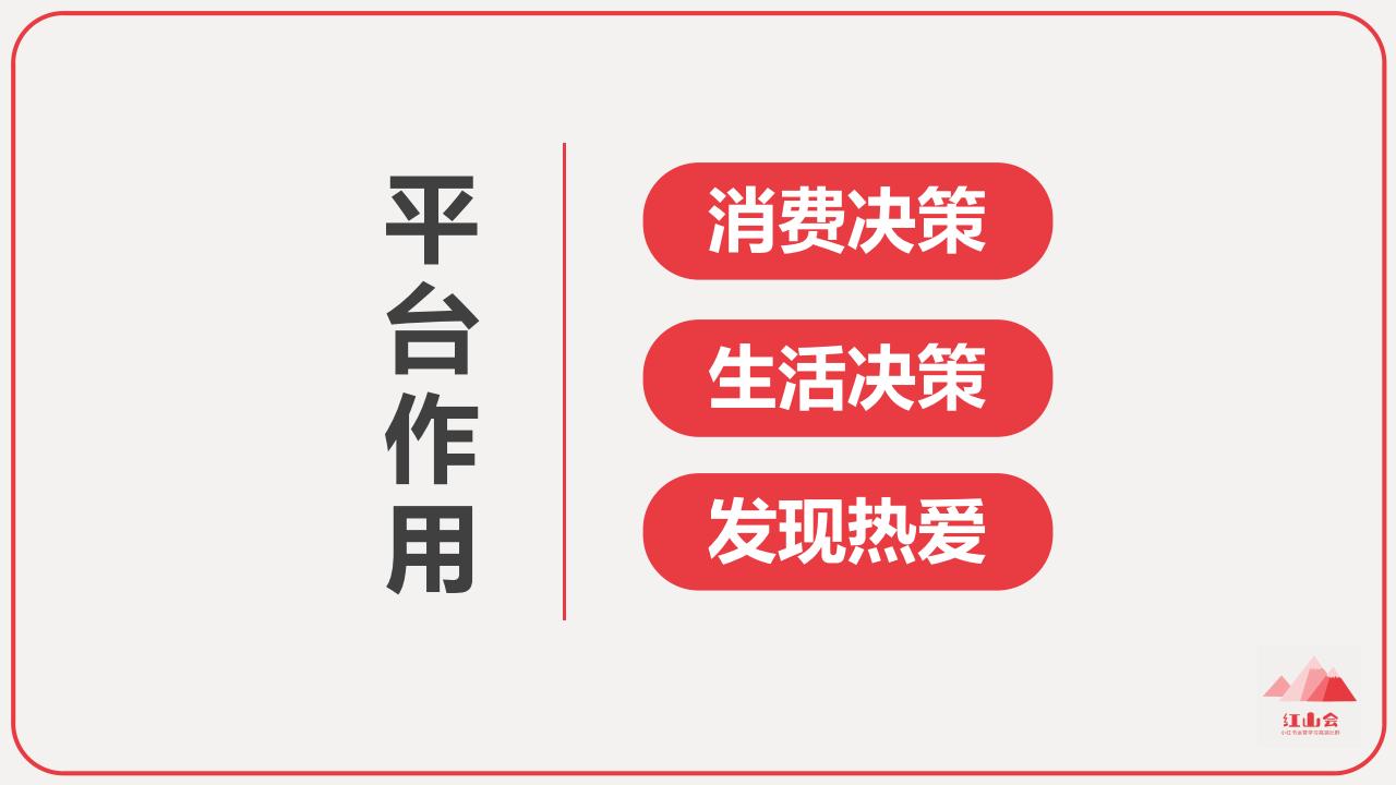 小红书入门知识地图_07.jpg