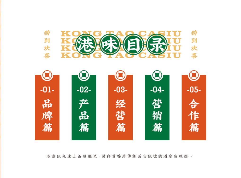港岛记茶餐厅餐饮品牌手册招商手册_02.jpg