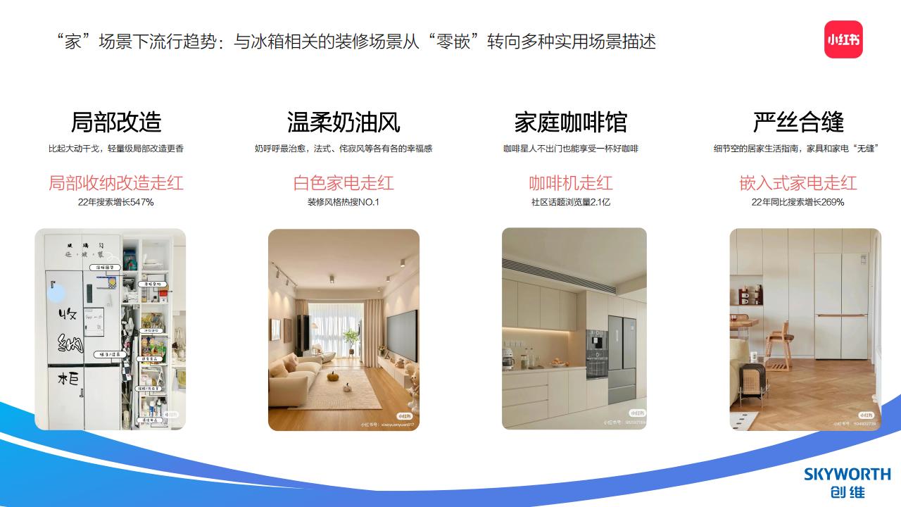 2024年创维冰箱新品内容投放规划_08.jpg