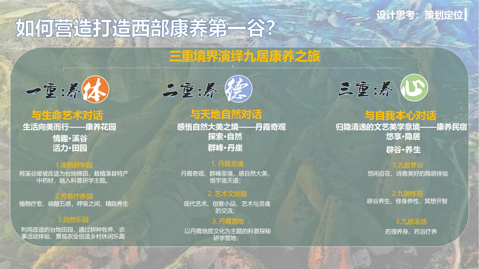 2024“药王谷”休闲康养农文旅项目定位规划设计概念方案_29.jpg