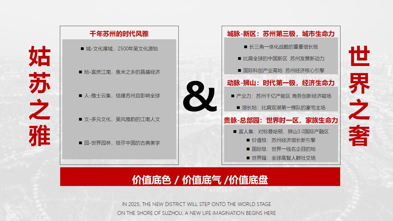 和视202503苏州宋风雅奢澜庭壹号院品牌提报_37.jpg