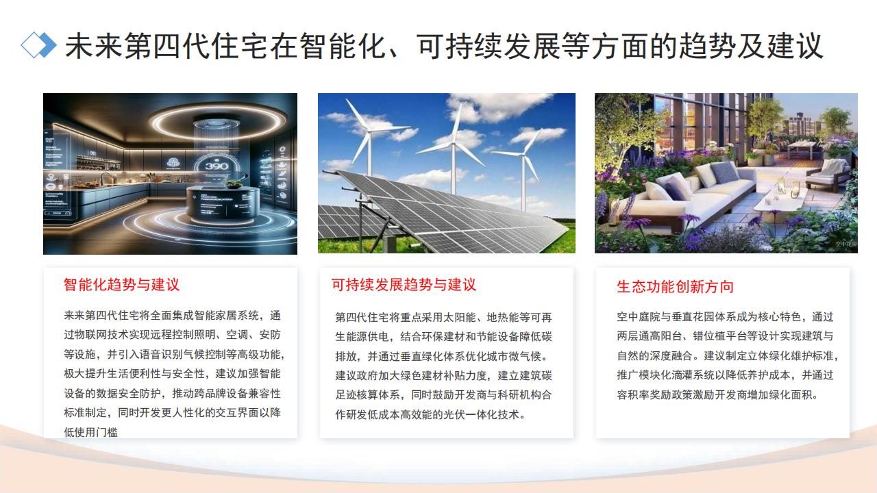 HZS：第四代住宅白皮书(1)_69.jpg