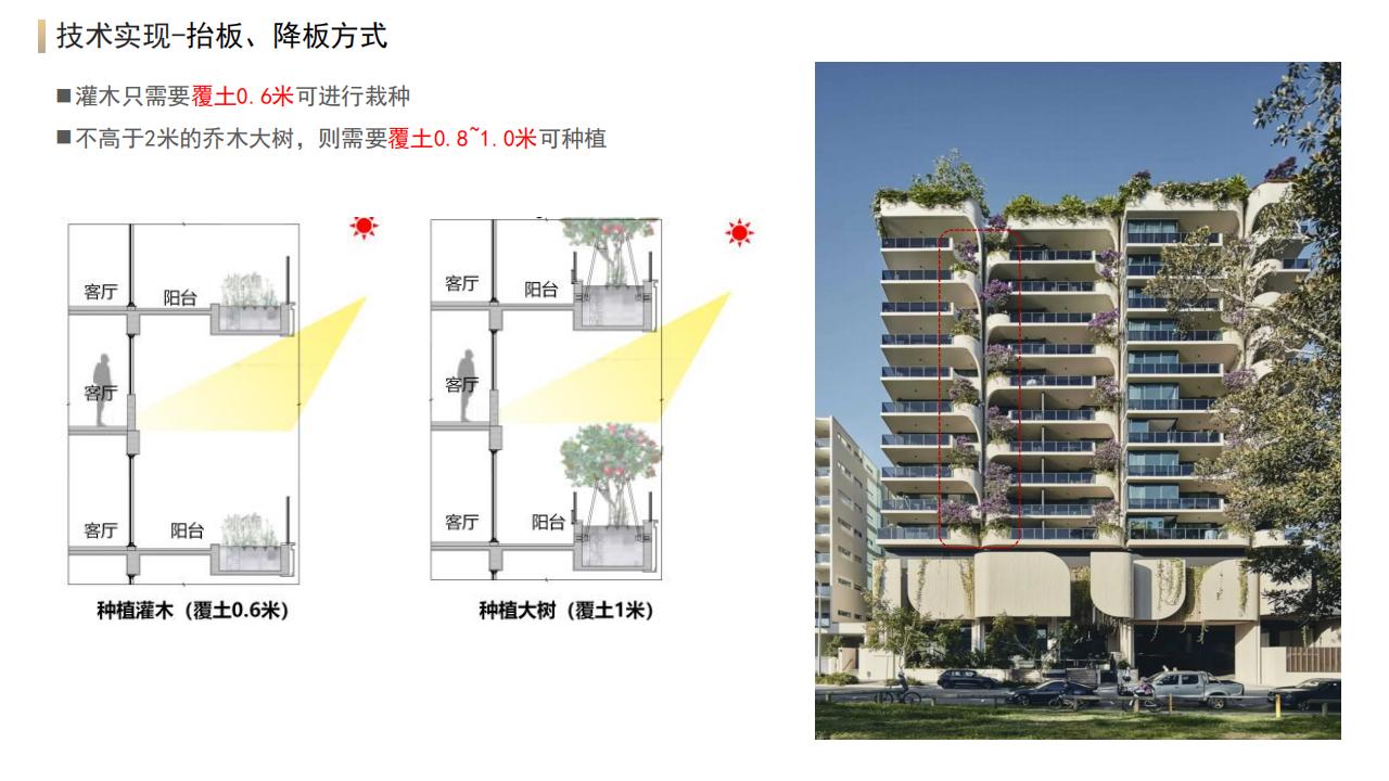 HZS：第四代住宅白皮书(1)_60.jpg