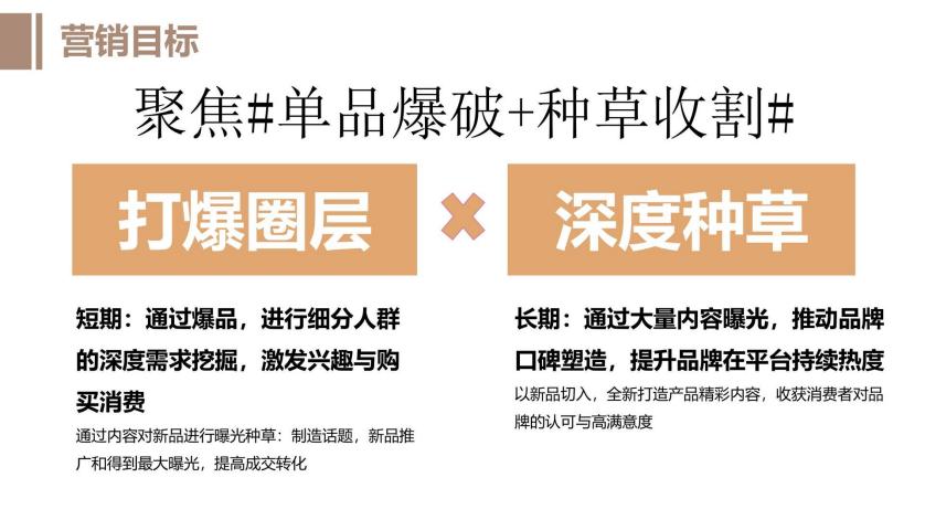 Pawbby猫粮内容营销全案方案猫砂_02.jpg