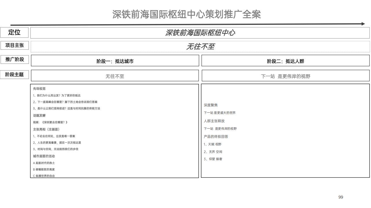 金燕达观2024深铁前海国际枢纽中心终版_1_165.jpg