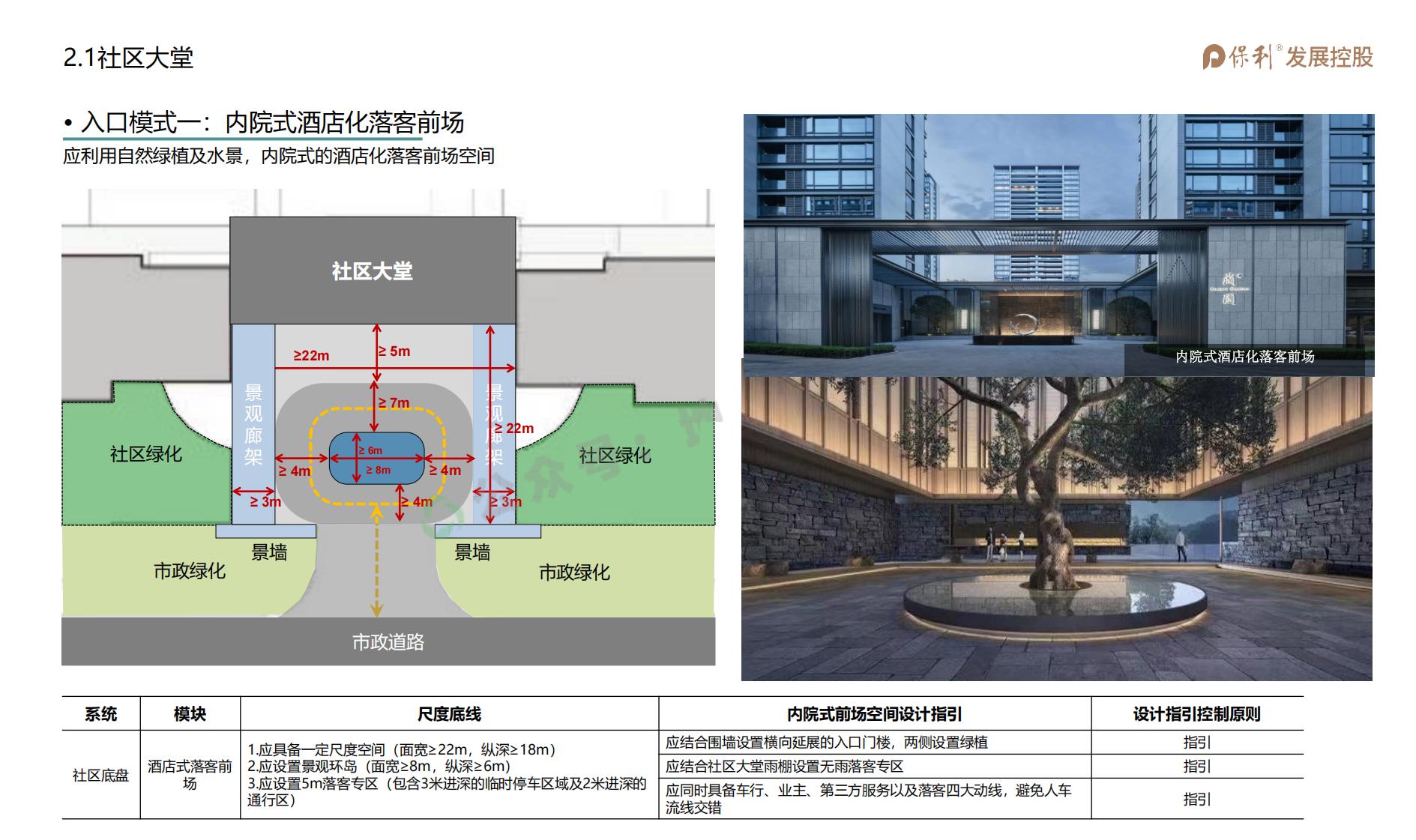 保利天珺系产品标准模块应用手册(1)_1_08.jpg