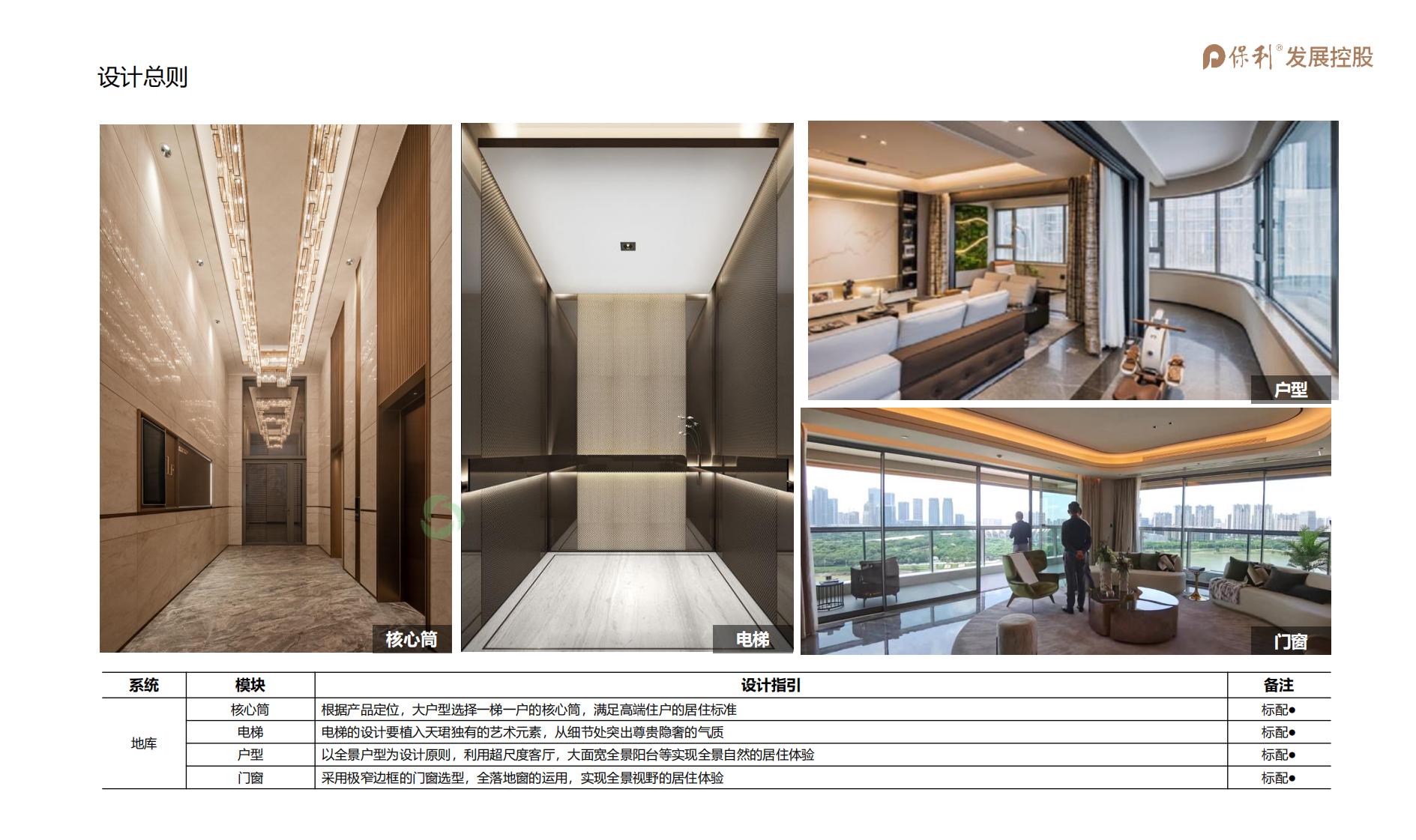 保利天珺系产品标准模块应用手册(1)_1_30.jpg