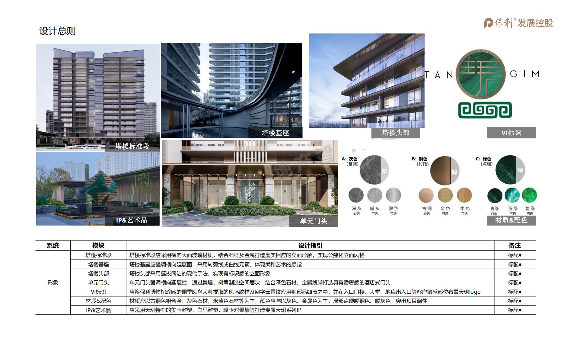 保利天珺系产品标准模块应用手册(1)_1_21.jpg