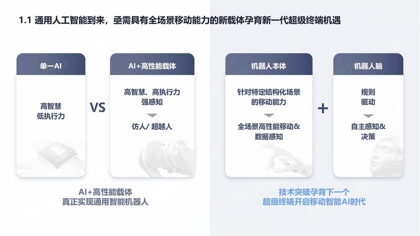 宇树科技2024年宇树科技商业计划书_04.jpg