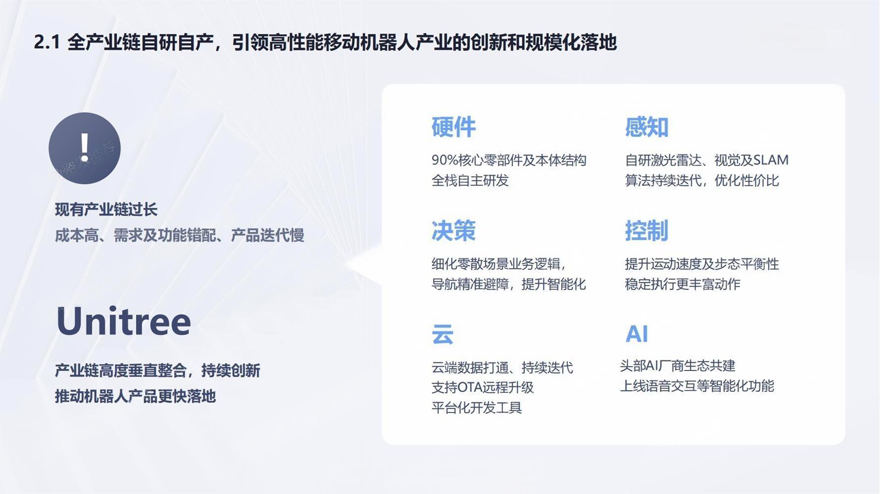 宇树科技2024年宇树科技商业计划书_10.jpg