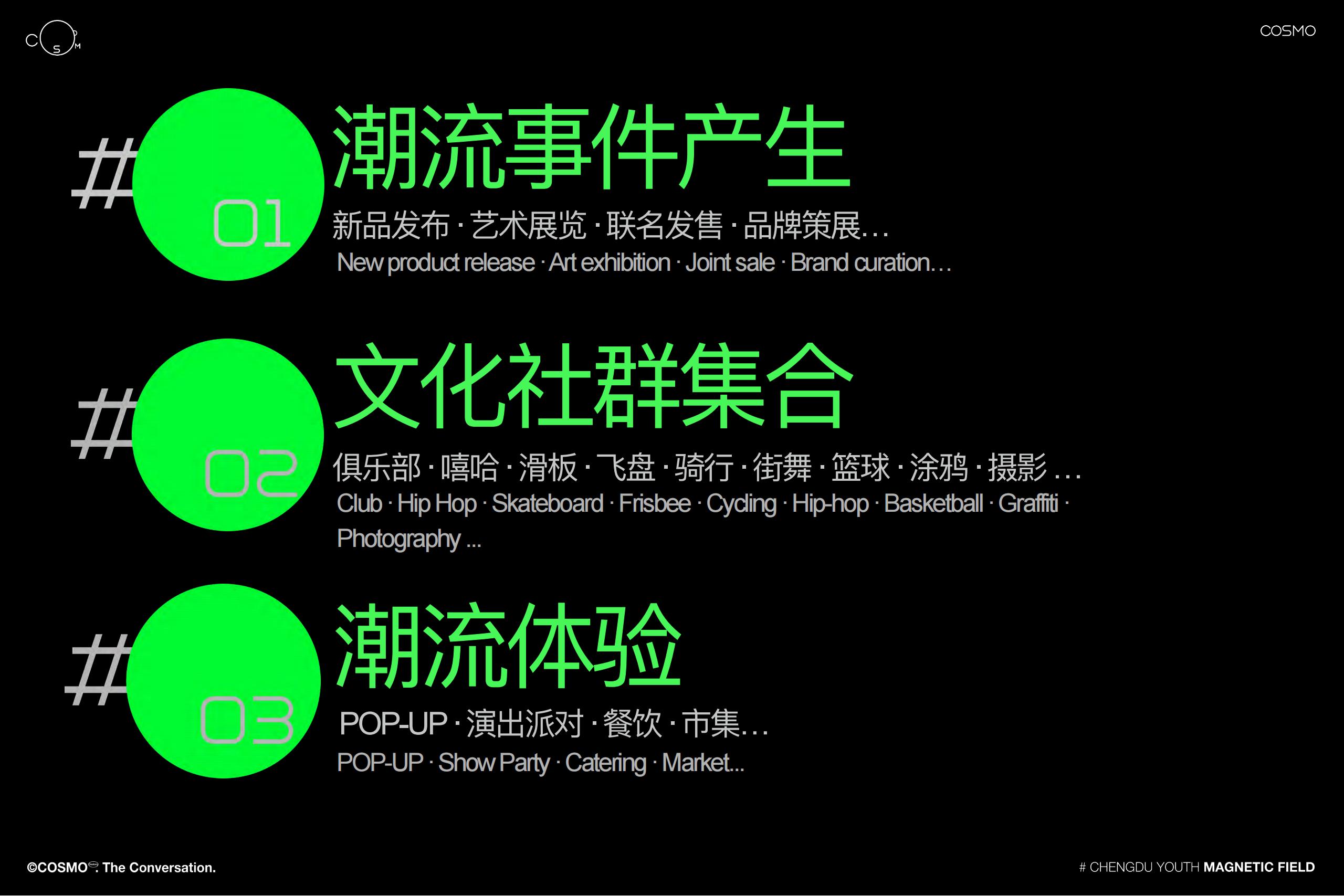 2024COSMO成都的年轻潮流磁场购物中心招商手册（含年度事件活动）_27.jpg