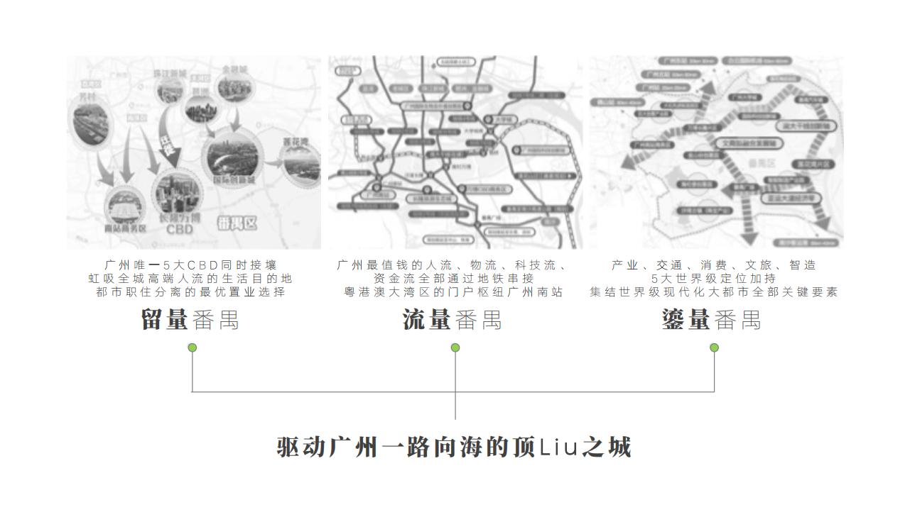 传石广告龙湖广州最高端豪宅 龙湖御海境故事线推广_26.jpg
